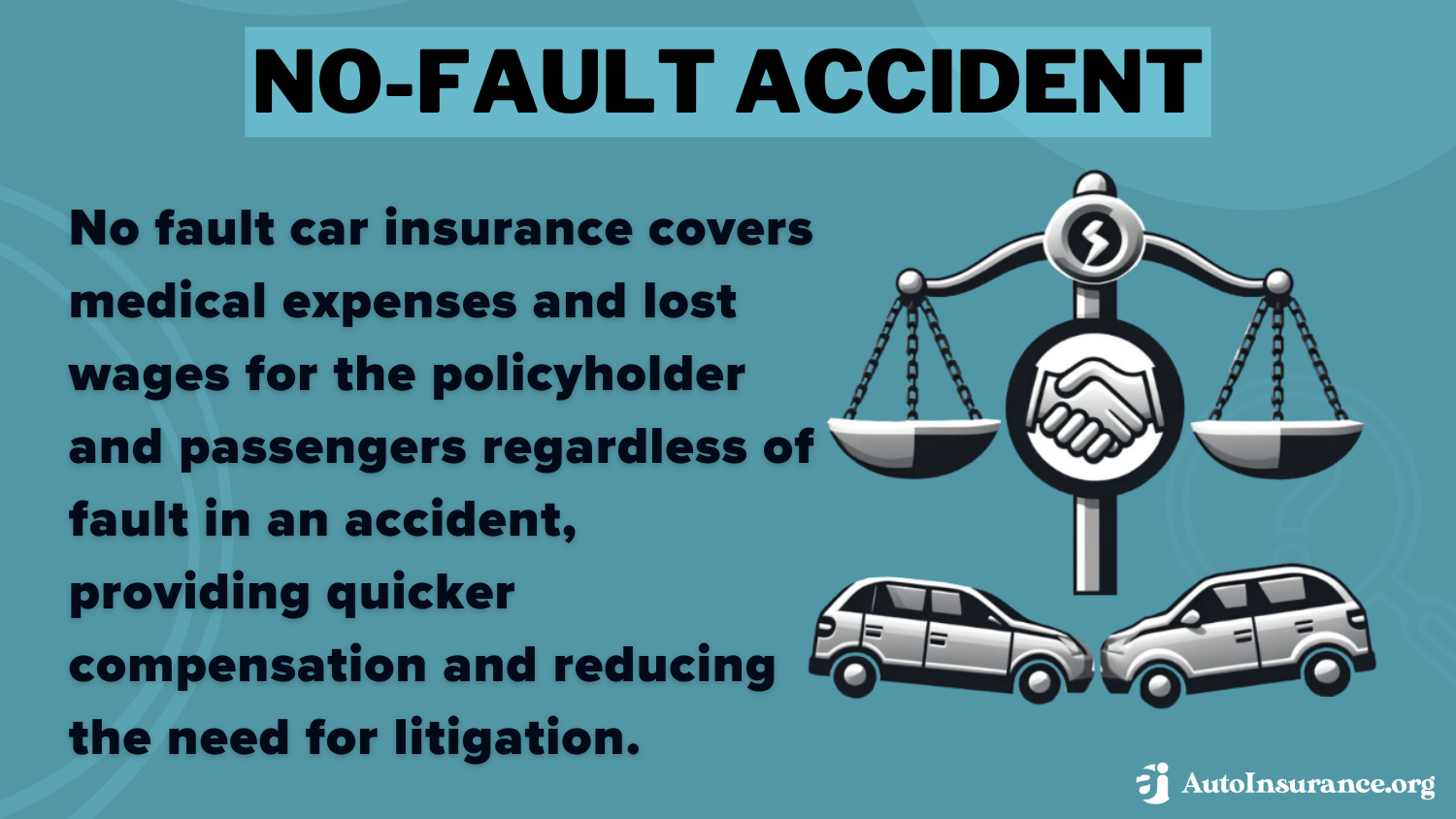 Best Eugene, Oregon Auto Insurance: No Fault Car Insurance Definition Card