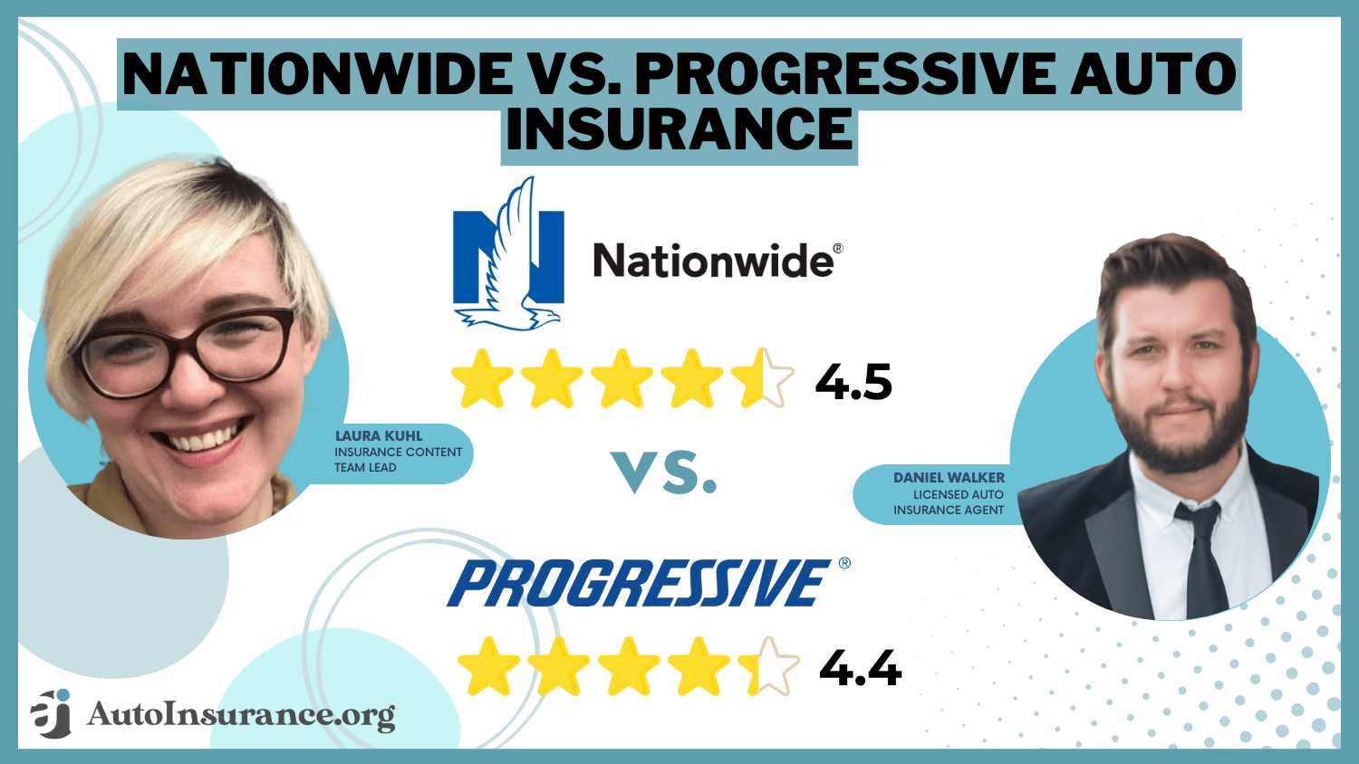 Nationwide vs. Progressive Auto Insurance