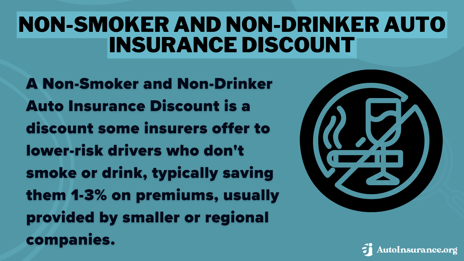 Best Non-Smoker & Non-Drinker Auto Insurance Discounts: Definition Card