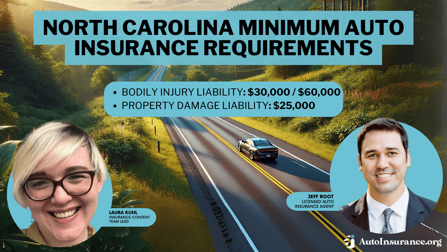 North Carolina Minimum Auto Insurance Requirements 