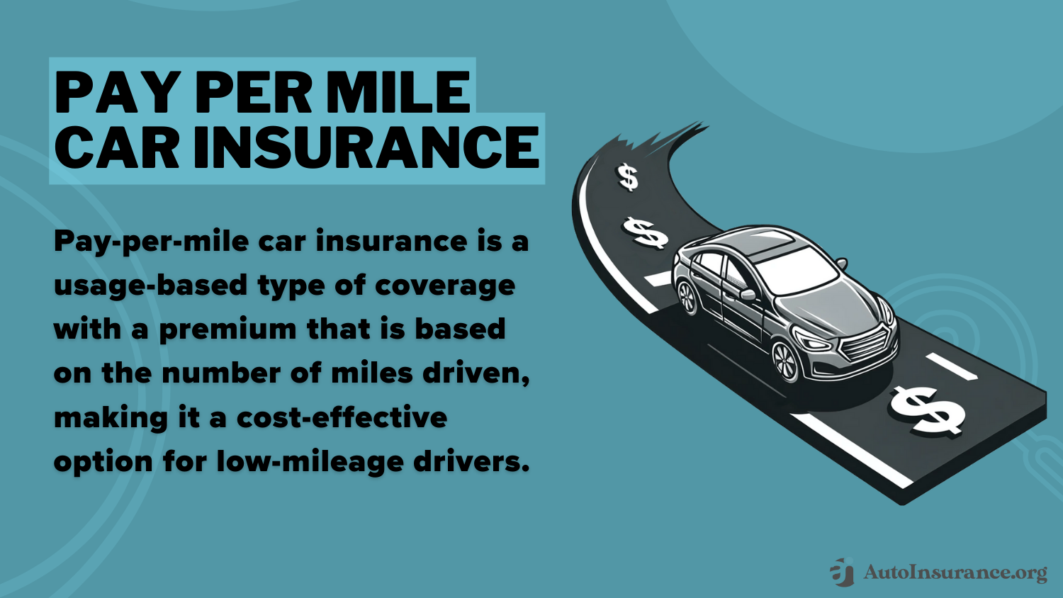 best pay-as-you-go auto insurance in Nevada: pay-per-mile car insurance defined