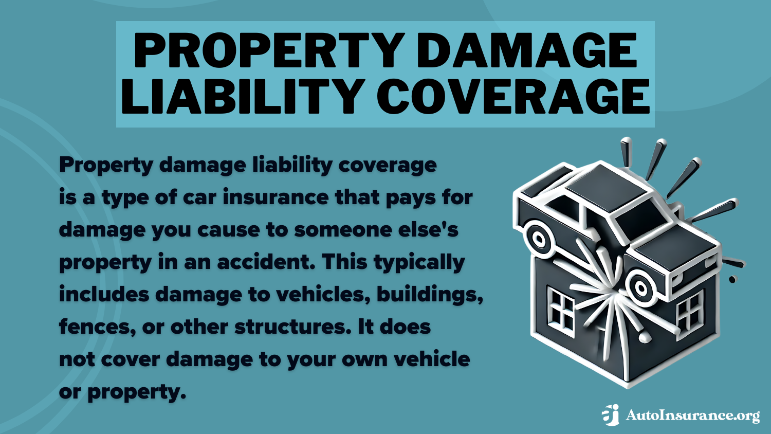 New Hampshire Minimum Auto Insurance Requirements: Property damage liability coverage Definition card New Hampshire Minimum Auto Insurance Requirements: Property damage liability coverage Definition card