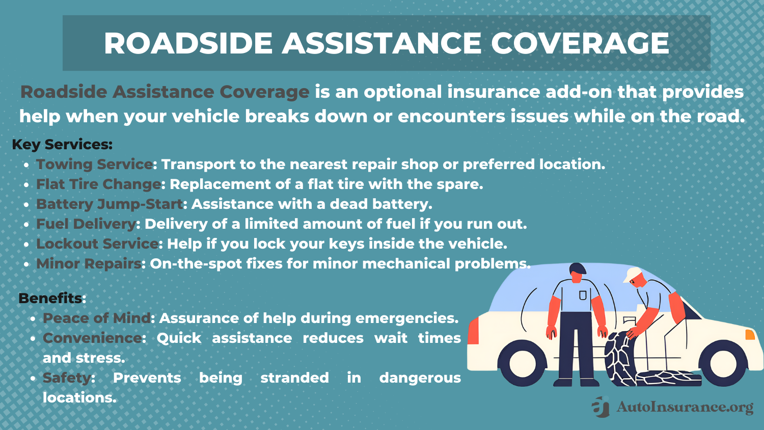 Best Pay-As-You-Go Auto Insurance in Indiana: Roadside Assistance Coverage Definition Card