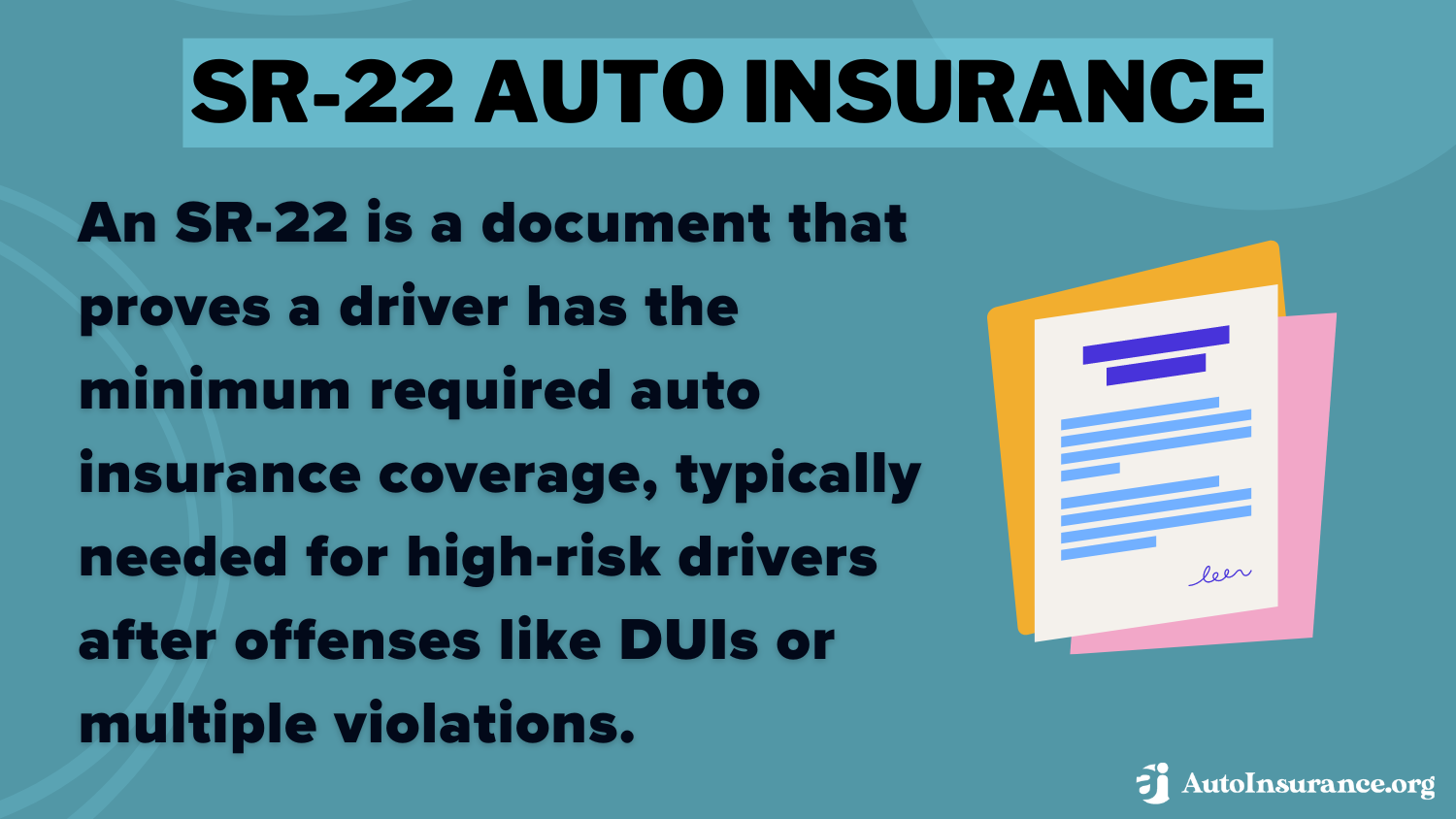 Cheapest SR-22 Insurance in Georgia: SR-22 Auto Insurance Definition Card