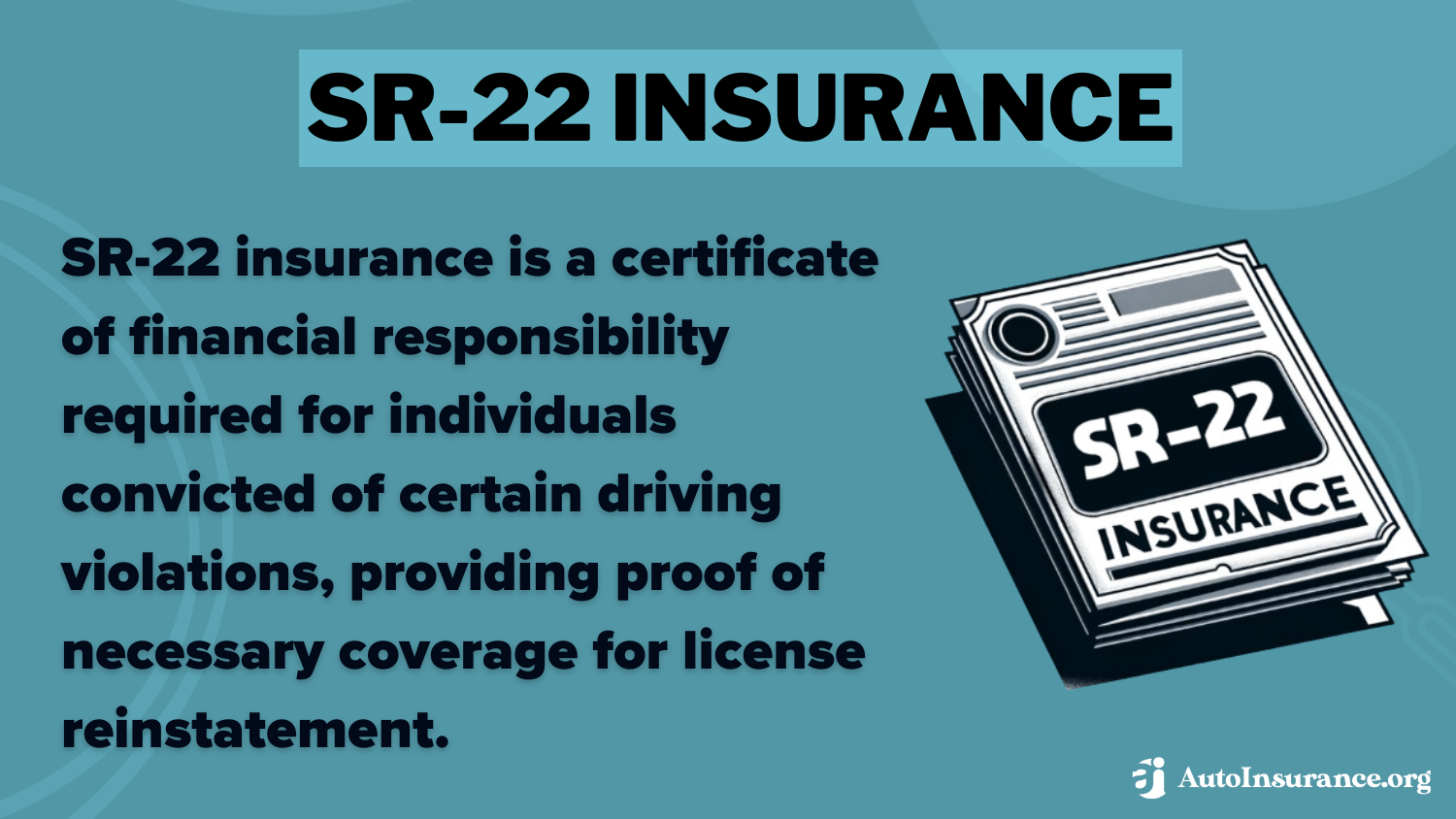 cheapest sr-22 insurance in south Carolina: sr-22 insurance definition card