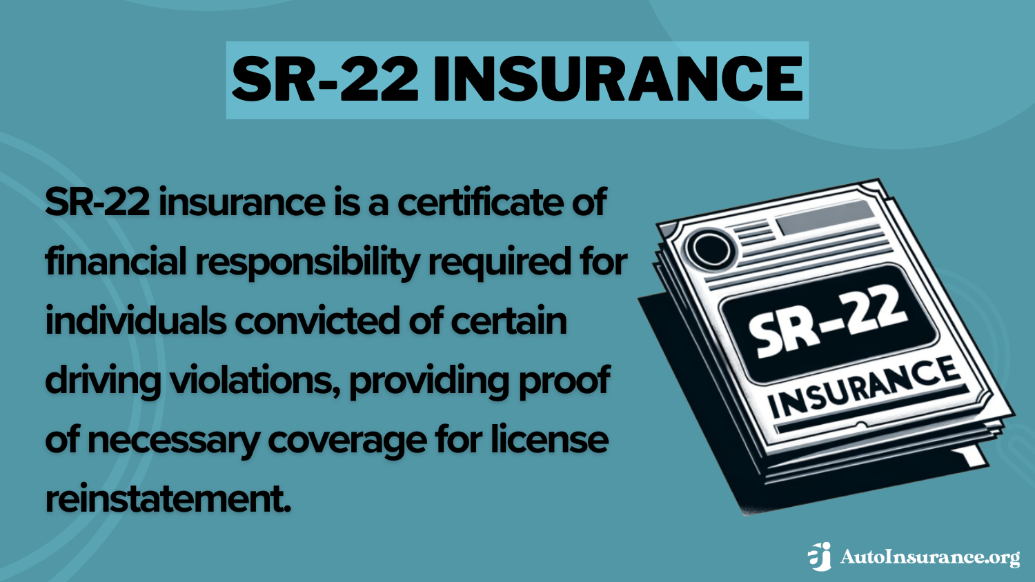 How to Get SR-22 Auto Insurance from Geico: Definition Card