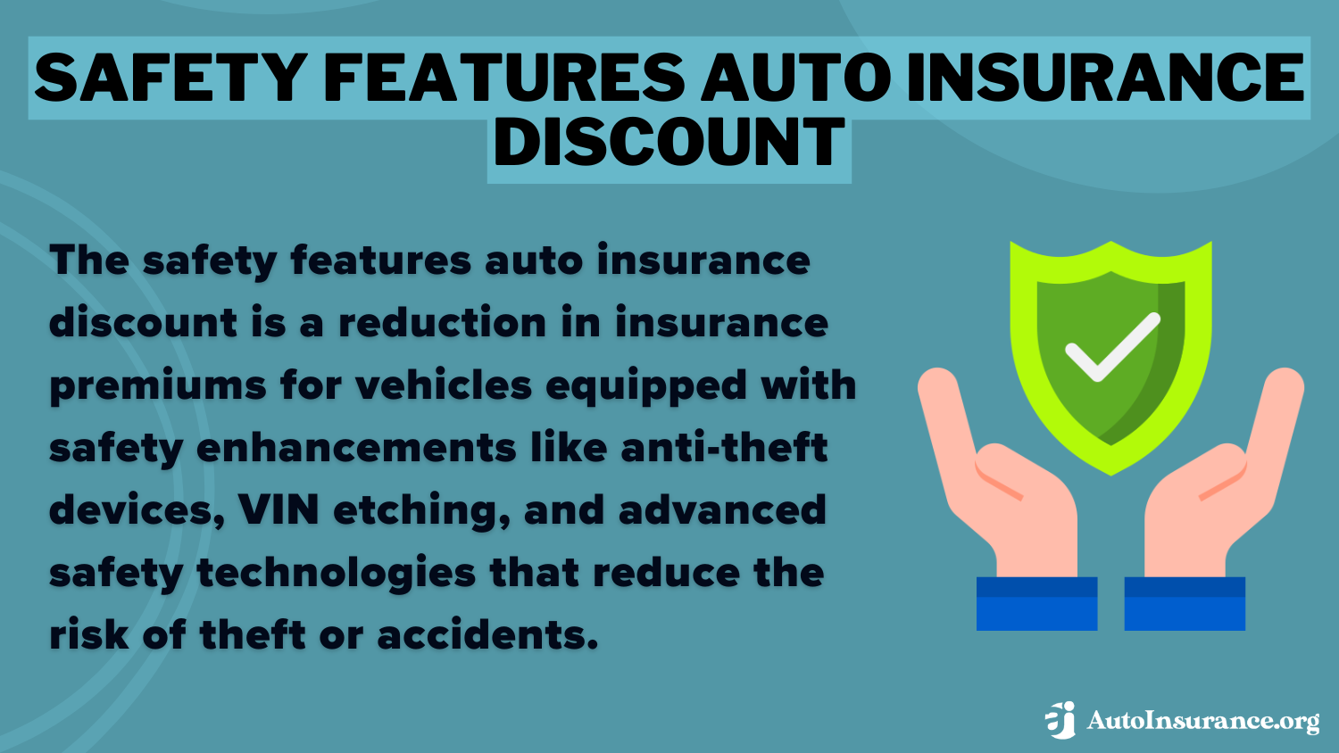 State farm auto insurance discounts: safety features auto insurance discount definition card