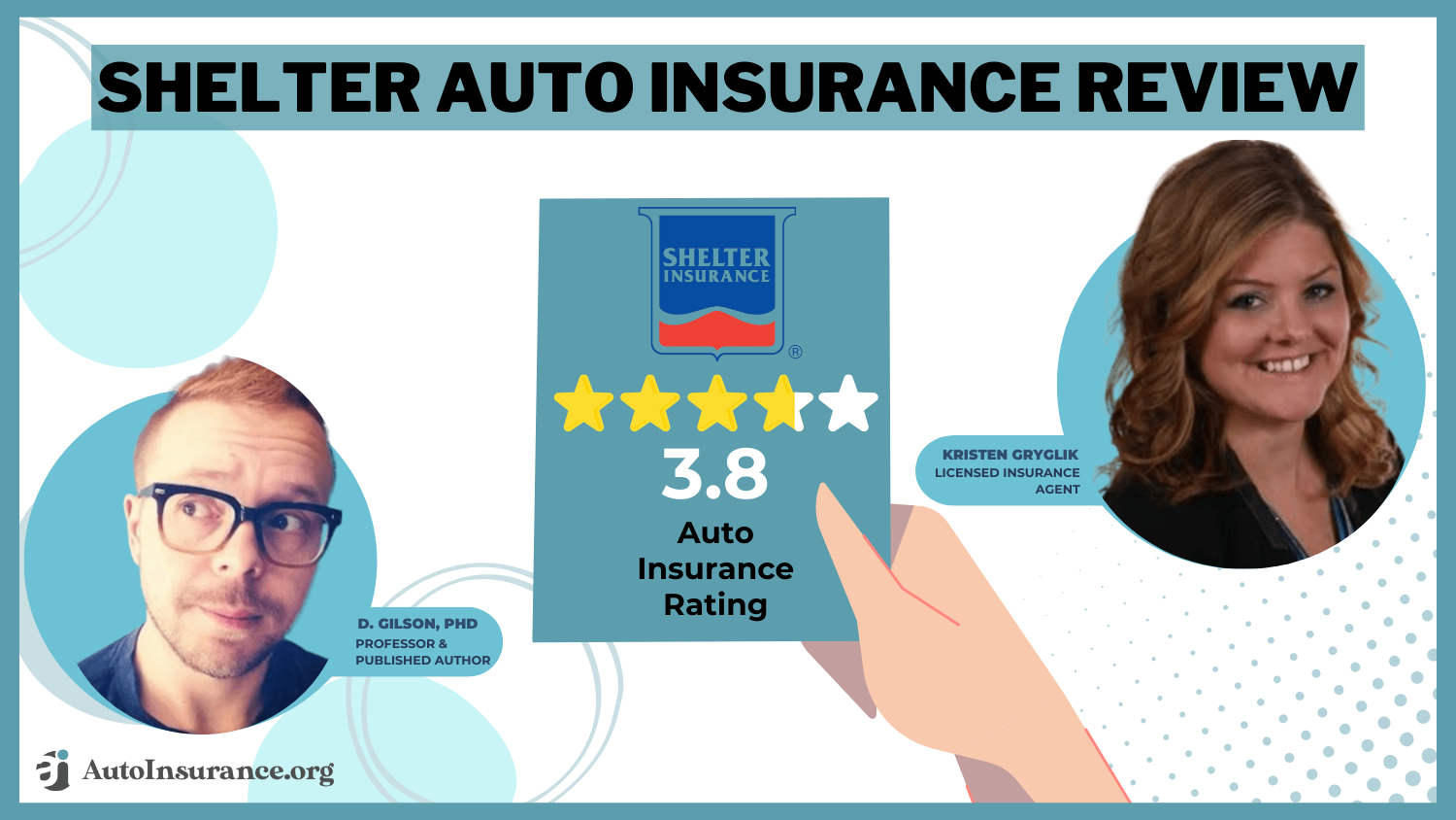 Shelter Auto Insurance Review 