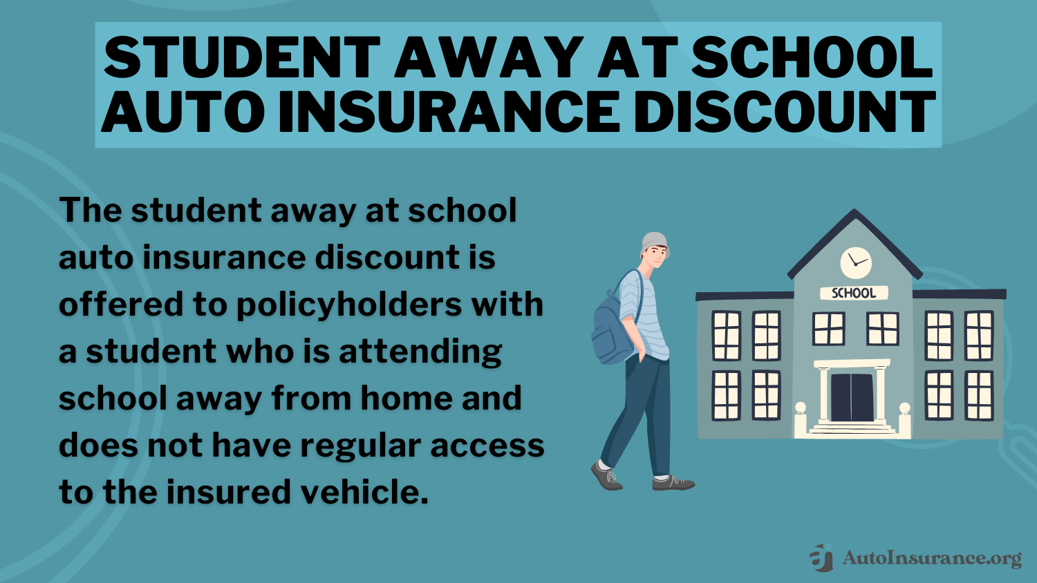 Auto Insurance Discounts to Ask for: Student Away at School Auto Insurance Discount Definition Card