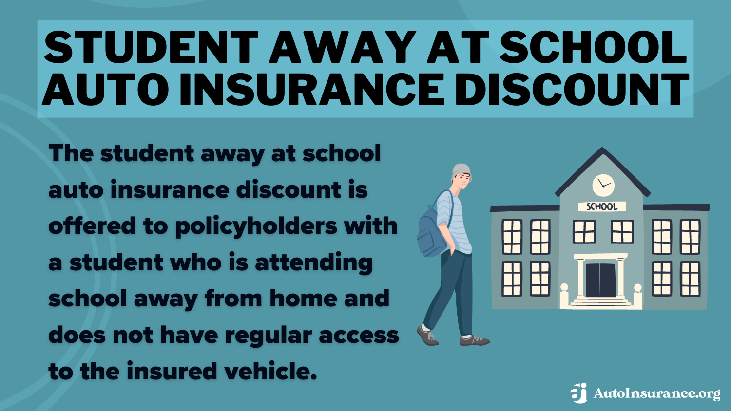 Student Away at School Auto Insurance Discount: Best Hanover Auto Insurance Discounts Student Away at School Auto Insurance Discount: Best Hanover Auto Insurance Discounts