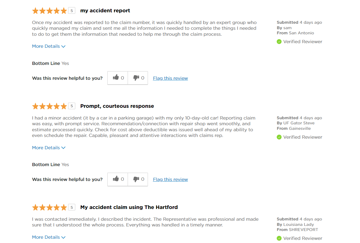 The Hartford auto insurance review: The Hartford The Hartford auto insurance review: The Hartford