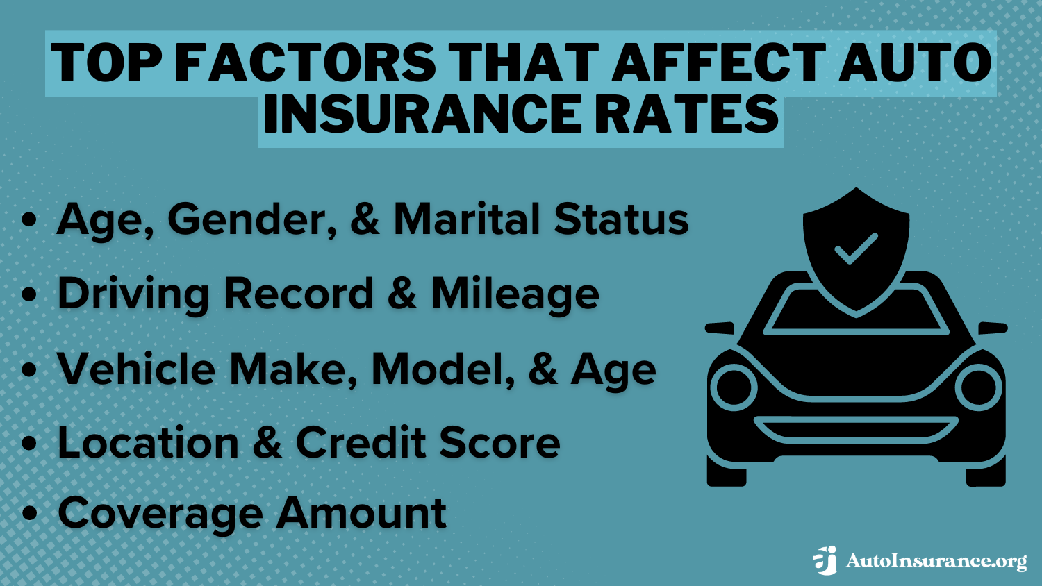 Top Factors That Affect Auto Insurance Rates Infographic: Best Auto Insurance Discounts for University of Michigan Alumni Top Factors That Affect Auto Insurance Rates Infographic: Best Auto Insurance Discounts for University of Michigan Alumni