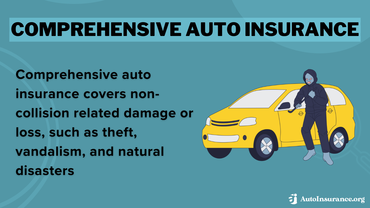 Best Crestview, Florida Auto Insurance: Comprehensive auto insurance definition card