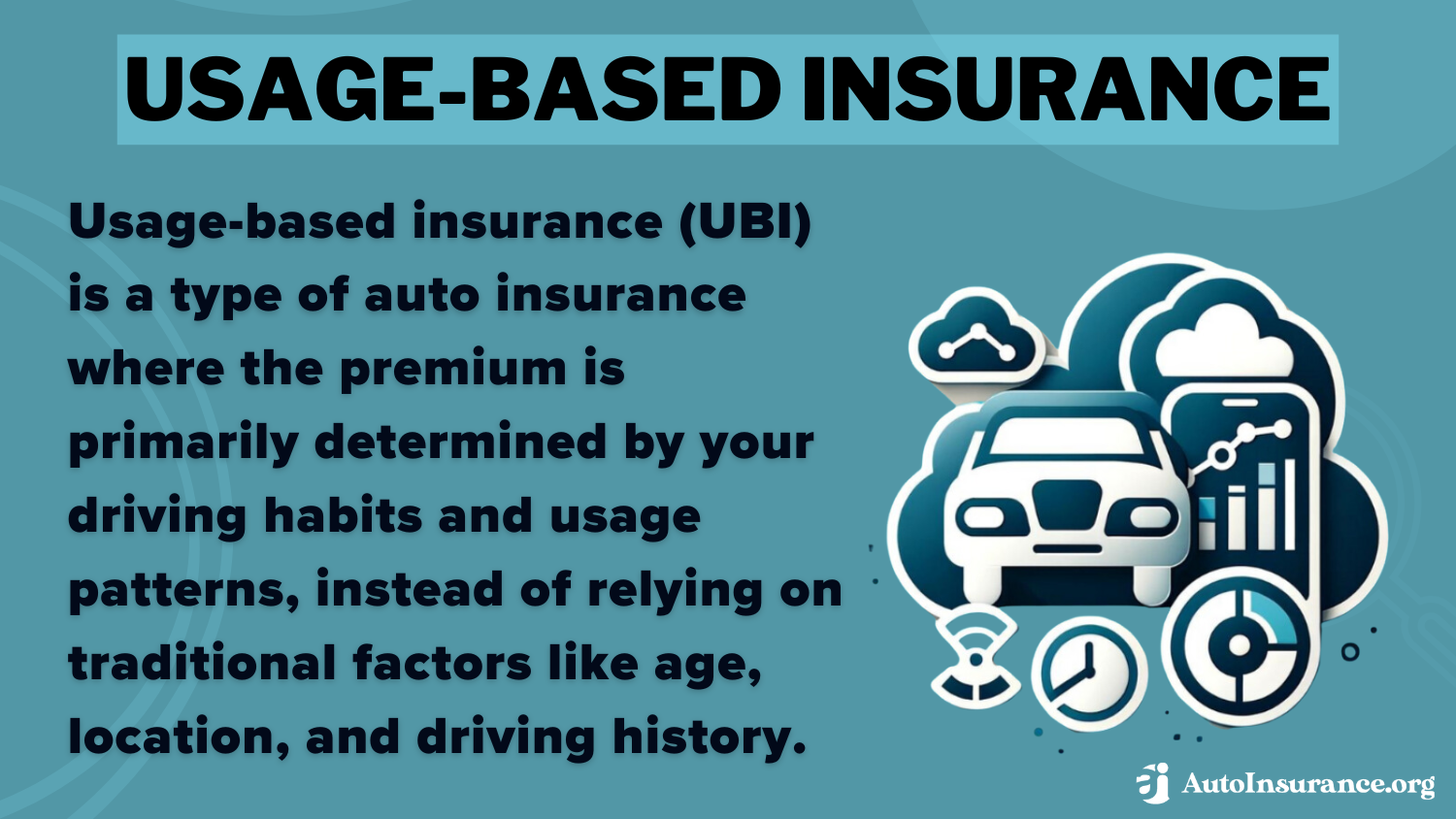 Definition card: Usage-Based Insurance Definition card: Usage-Based Insurance