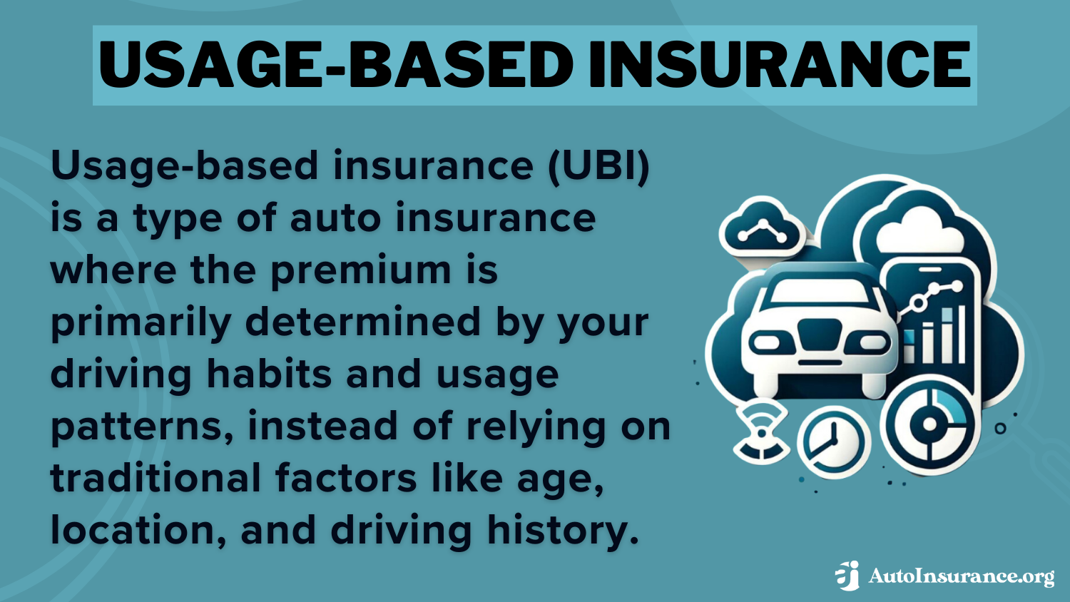 Best Pulaski, Virginia Auto Insurance: Usage-Based Insurance Definition Card