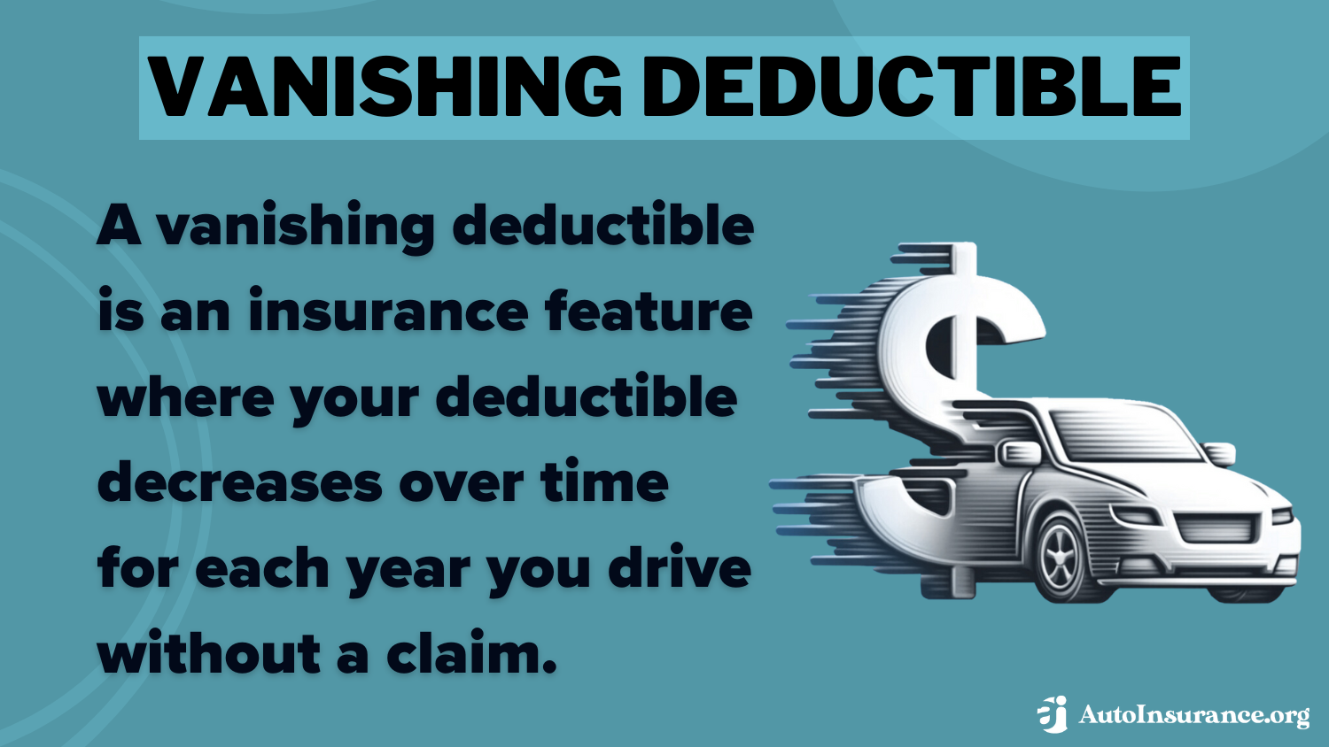 Vanishing Deductible