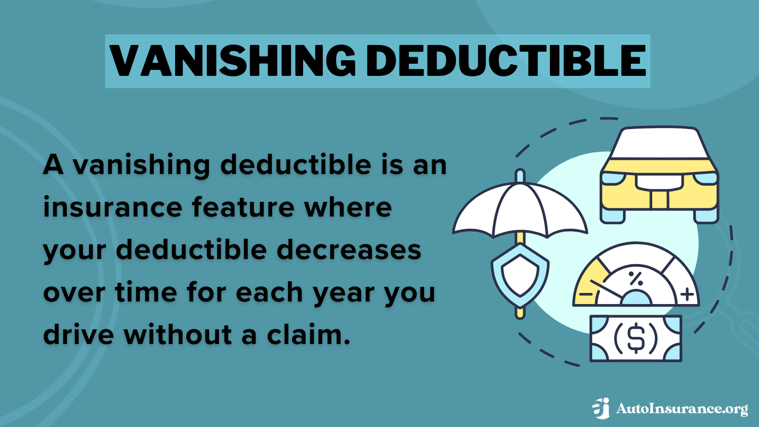 Best Customer Loyalty Auto Insurance Discounts: Vanishing Deductibles Def Card 