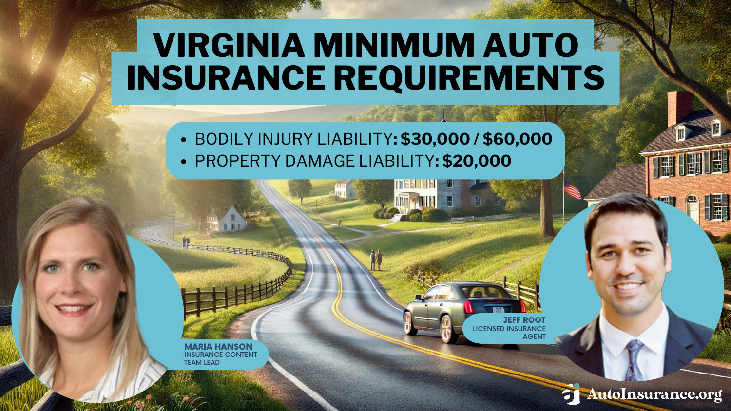 Virginia Minimum Auto Insurance Requirements 