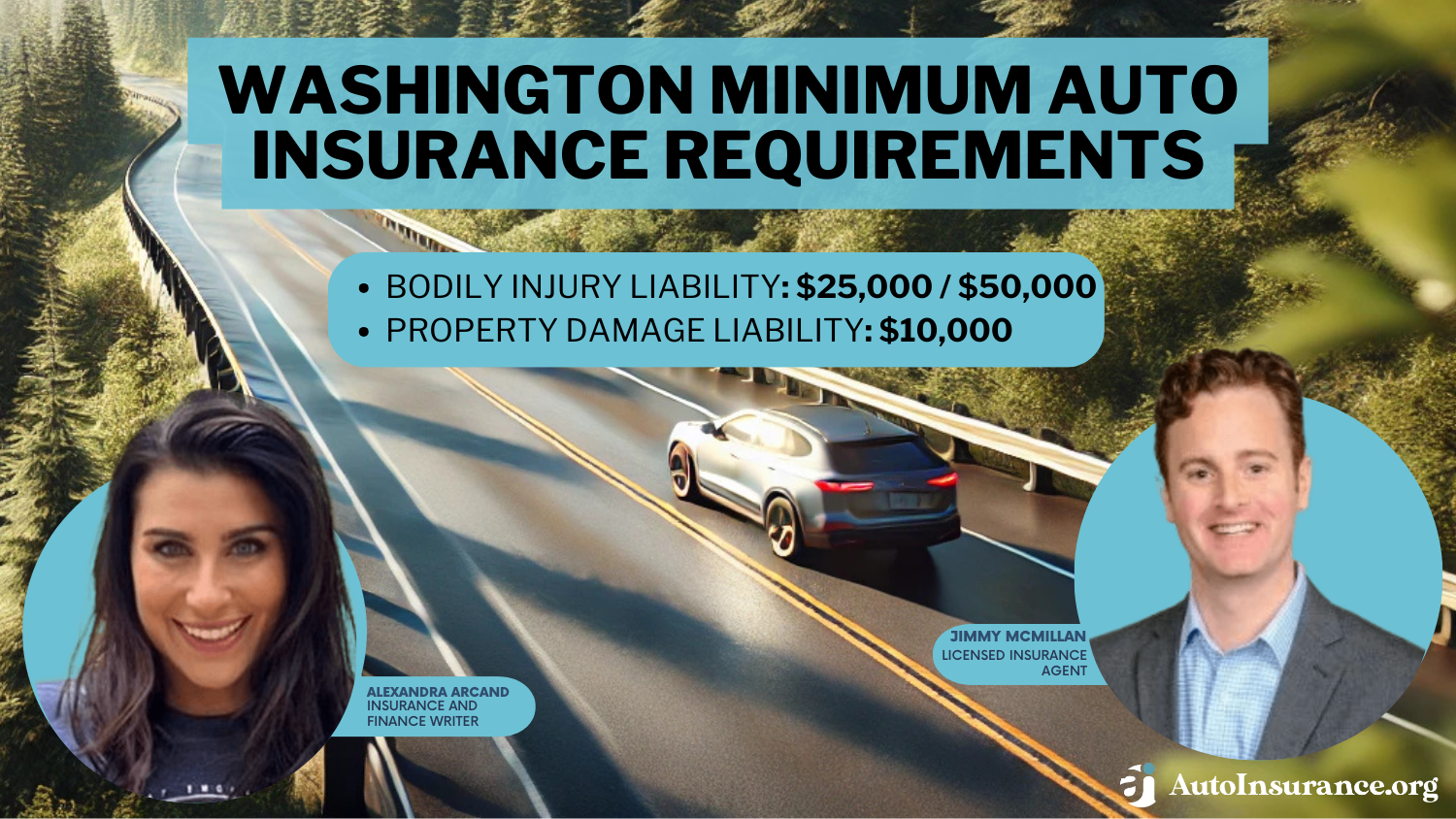 Washington Minimum Auto Insurance Requirements 