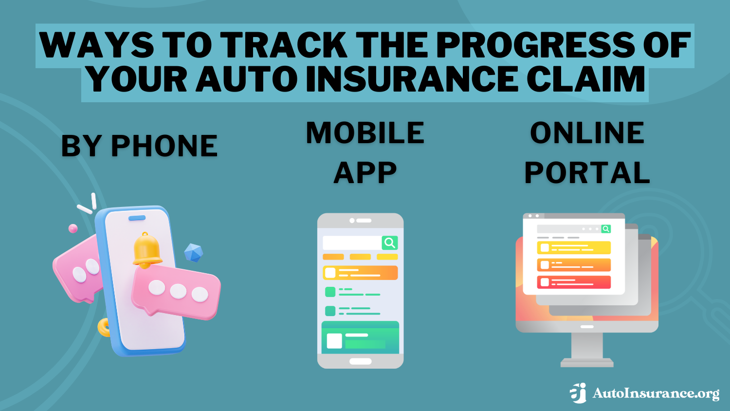 Esurance Auto Insurance Review: Ways To Track The Progress Of Your Auto Insurance Claim