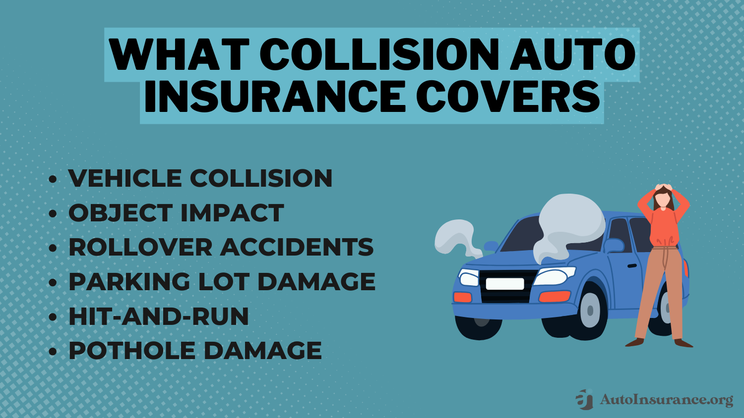 Best BMW X3 Auto Insurance: What Collision Auto Insurance Covers Infographic