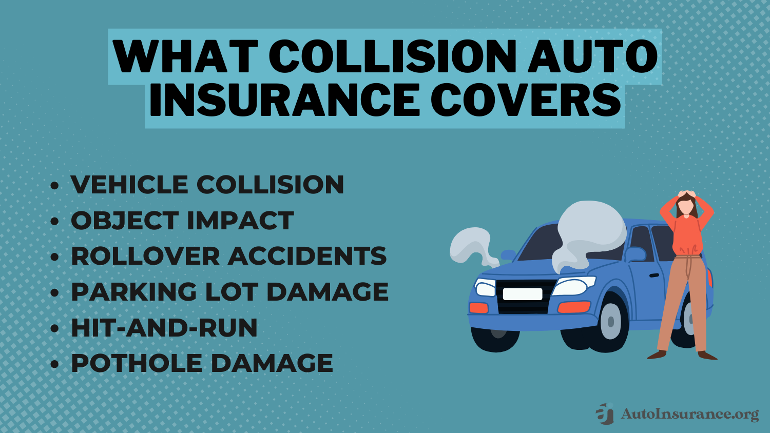 Collision Auto Insurance: What Collision Auto Insurance Covers Infographics