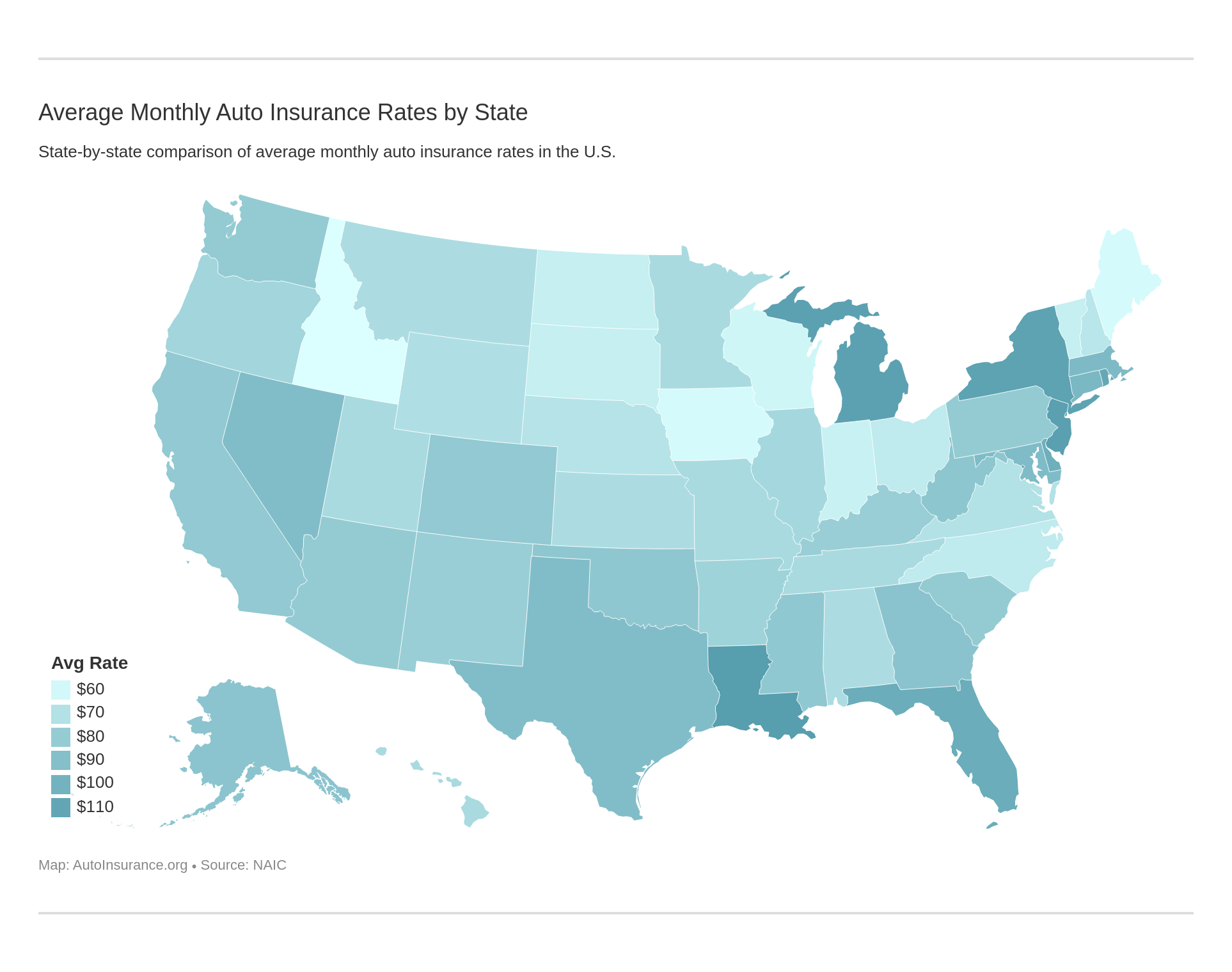 Average Monthly Auto Insurance Rates by State