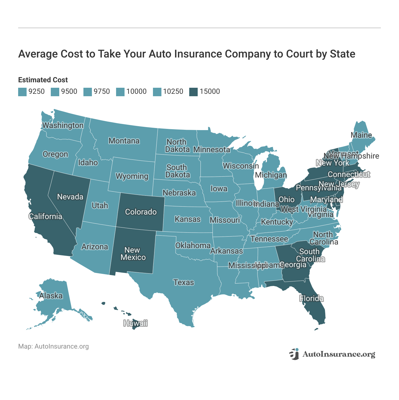 <h3>Average Cost to Take Your Auto Insurance Company to Court by State</h3>