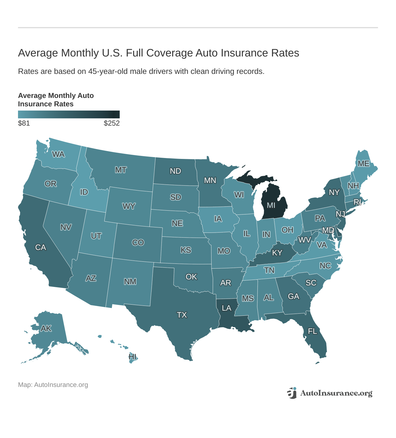 <h3>Average Monthly U.S. Full Coverage Auto Insurance Rates</h3>