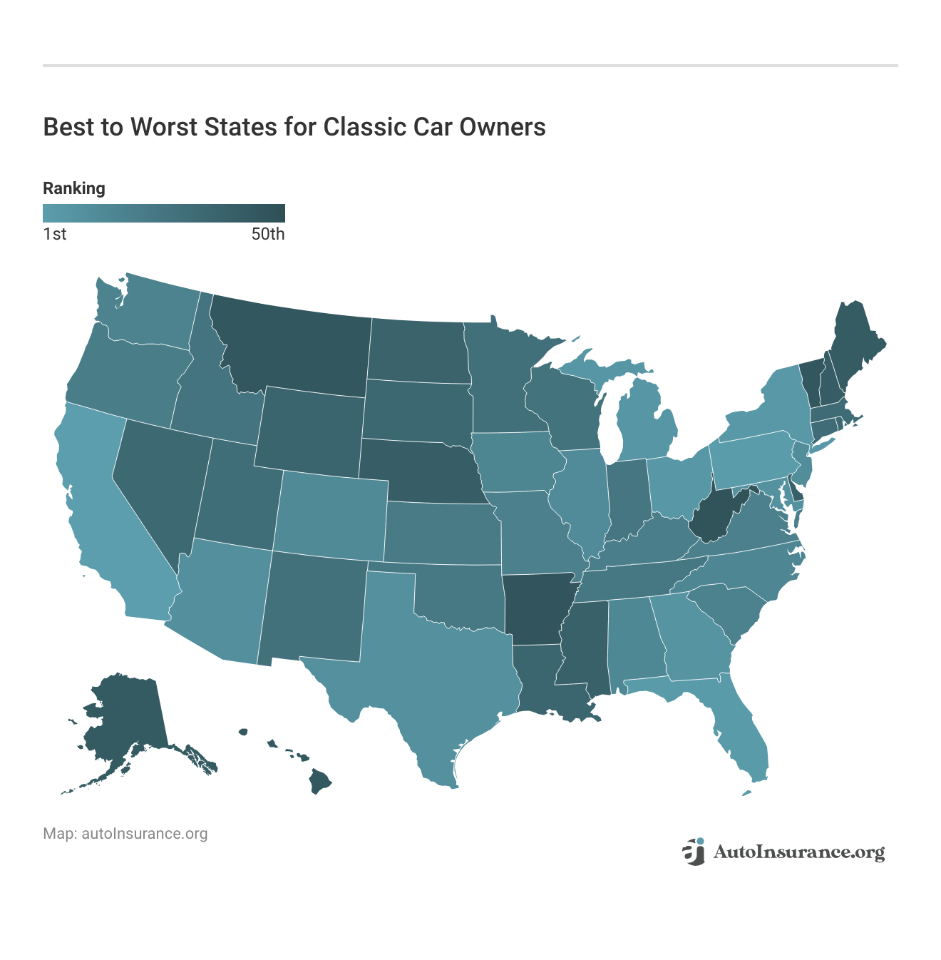 <h3>Best to Worst States for Classic Car Owners</h3>