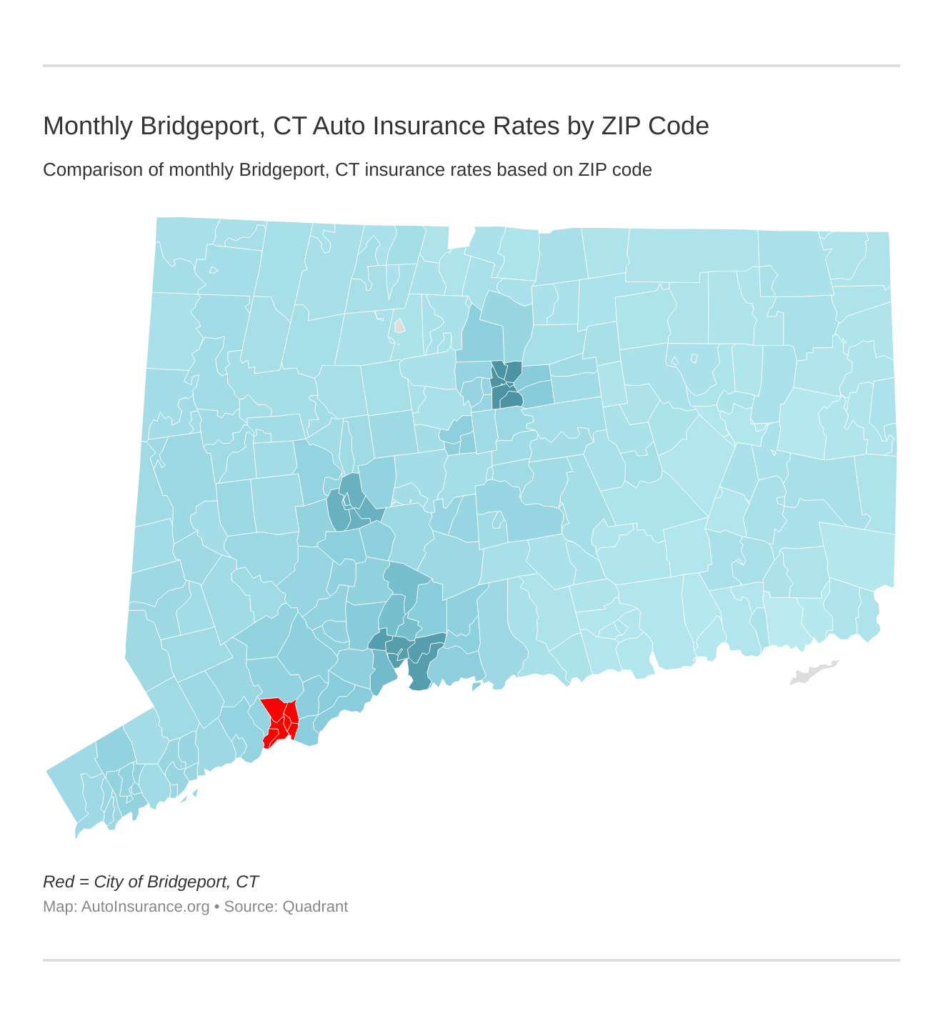 Monthly Bridgeport, CT Auto Insurance Rates by ZIP Code