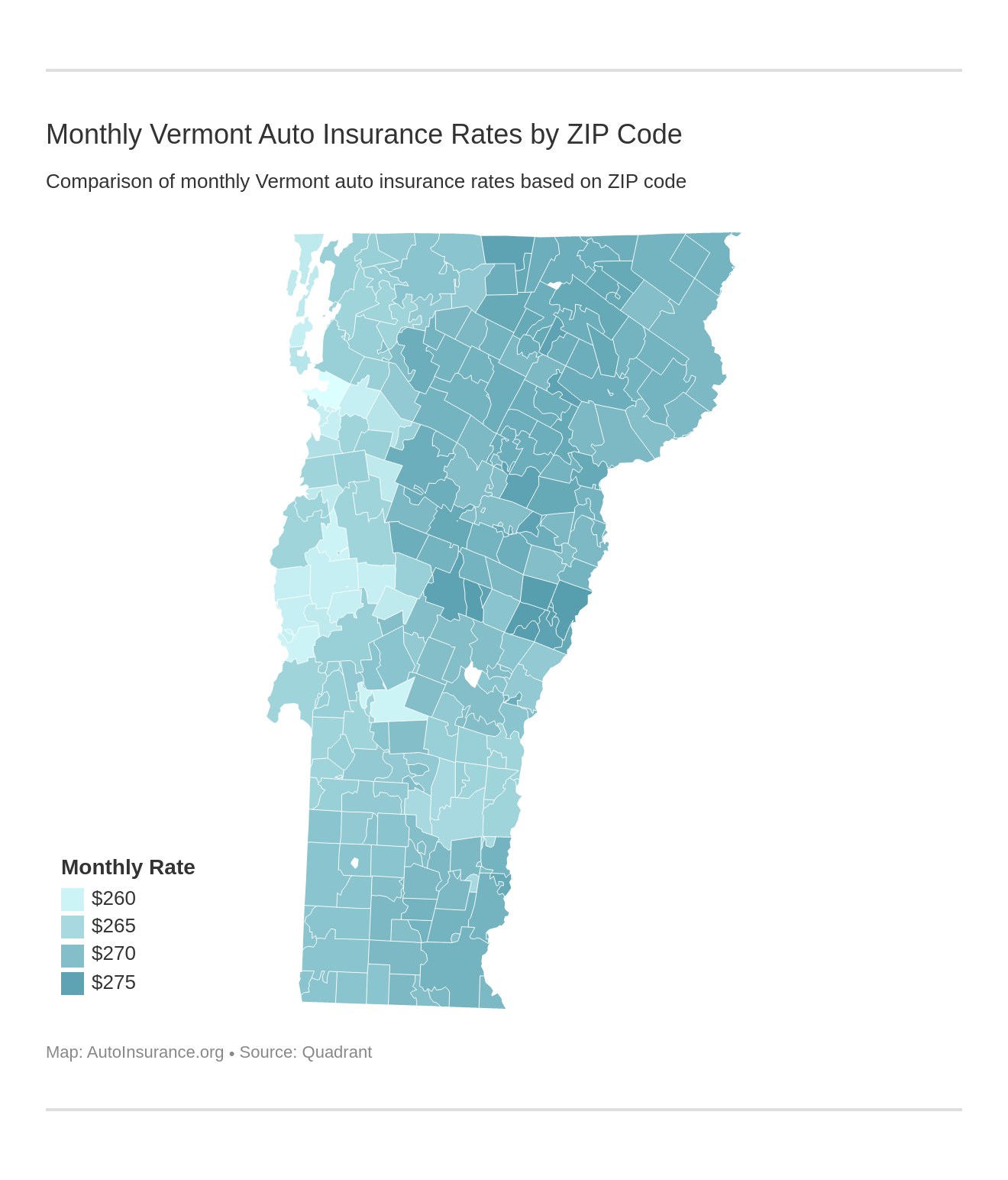 Monthly Vermont Auto Insurance Rates by ZIP Code